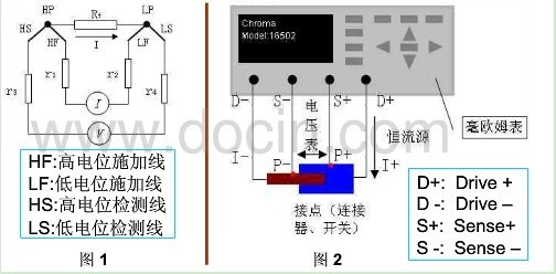 接触电阻测试简介 