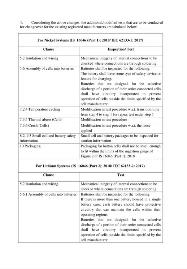 印度BIS发布电池新标准更新指引图2